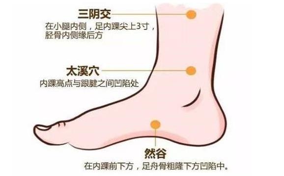 中医推拿培训学校：按摩太溪穴补肾养精