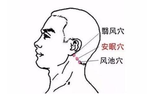 夜晚难以入睡？可以刺激这几个穴位