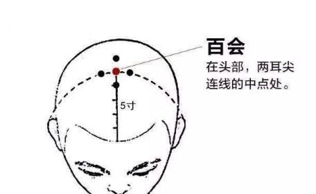 夜晚难以入睡？可以刺激这几个穴位